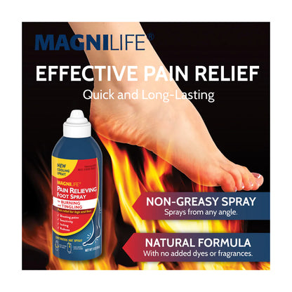 Pain Relieving Foot Spray